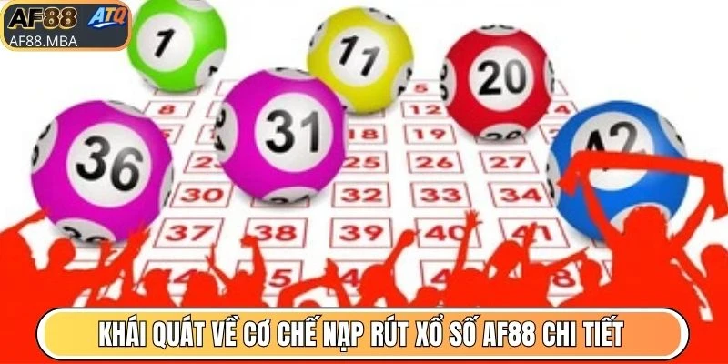 Khái quát về cơ chế nạp rút xổ số AF88 chi tiết